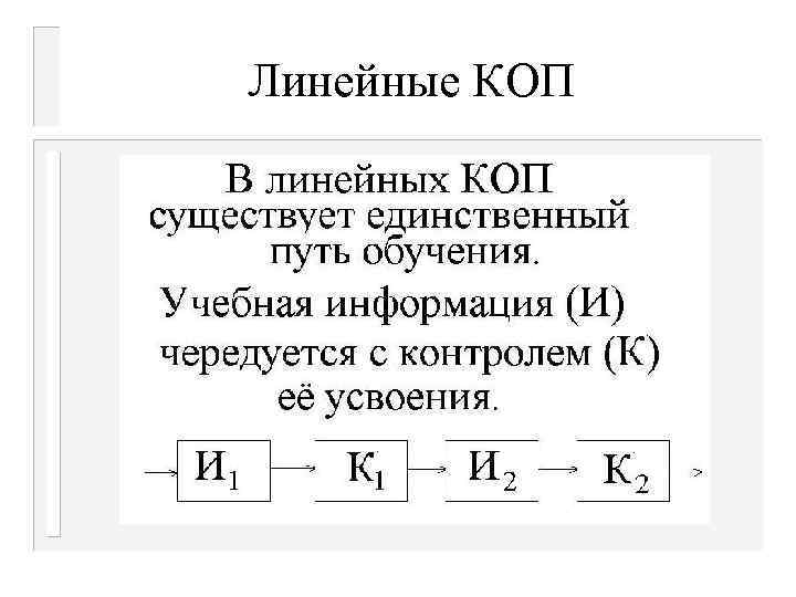 Линейные КОП 