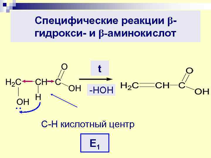 Специфические реакции βгидрокси- и β-аминокислот t -НОН С-Н кислотный центр E 1 