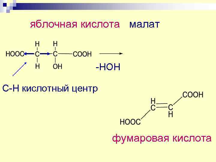 Яблочная кислота