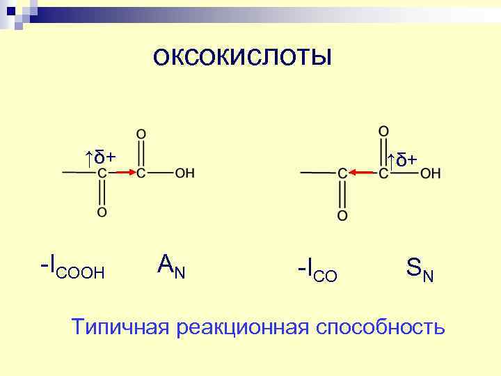 оксокислоты ↑δ+ -ICOOH ↑δ+ AN -ICO SN Типичная реакционная способность 