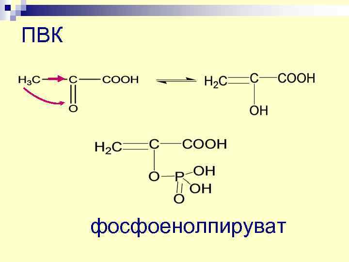 ПВК фосфоенолпируват 