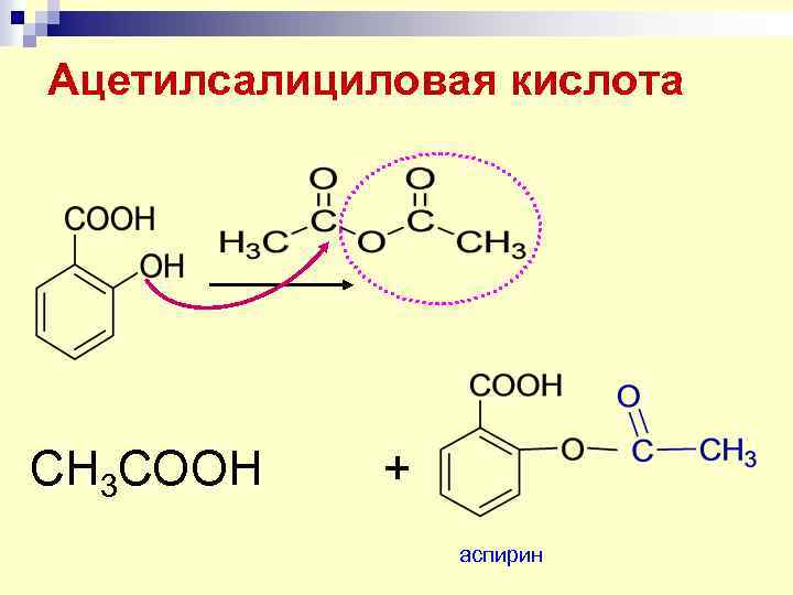 Ацетилсалициловая кислота СН 3 СООН + аспирин 