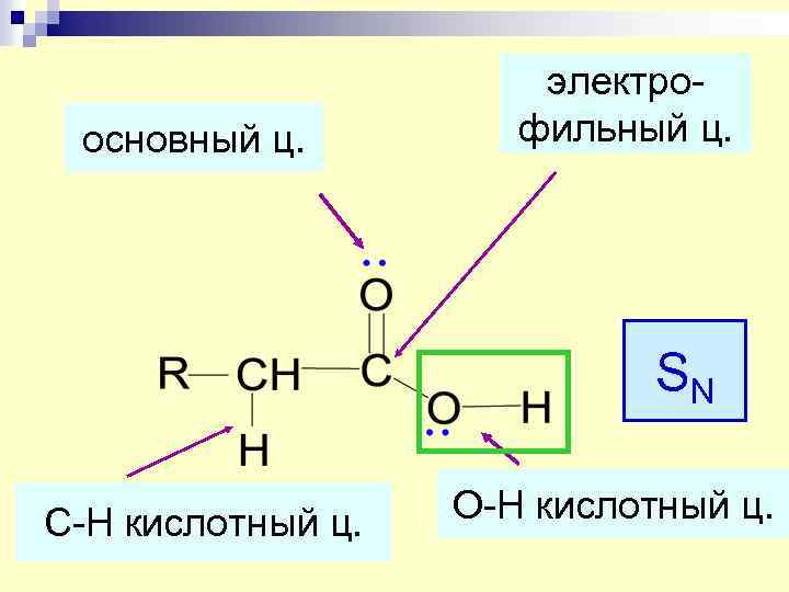 основный ц. электрофильный ц. SN С-Н кислотный ц. О-Н кислотный ц. 