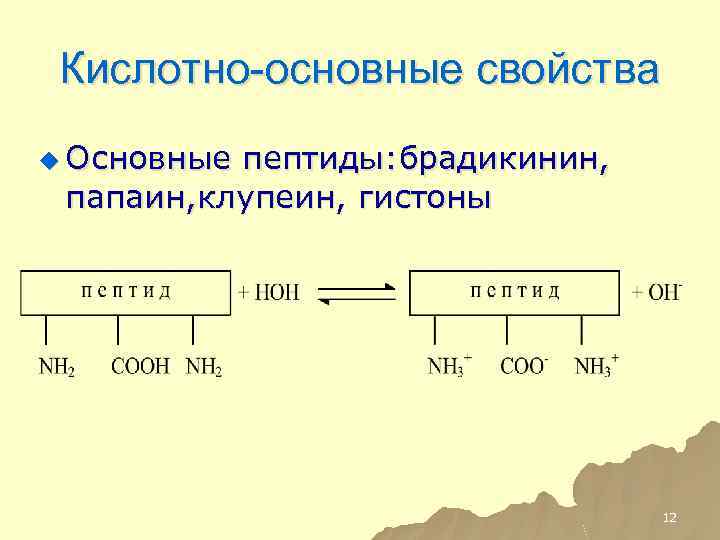 Кислотно основные свойства