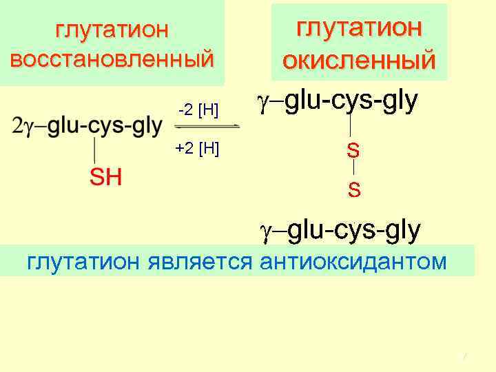 Глутатион что это