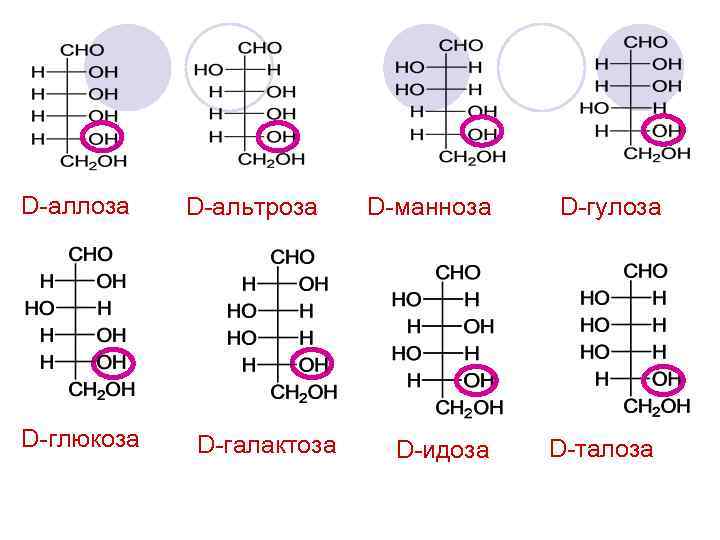 Манноза инструкция