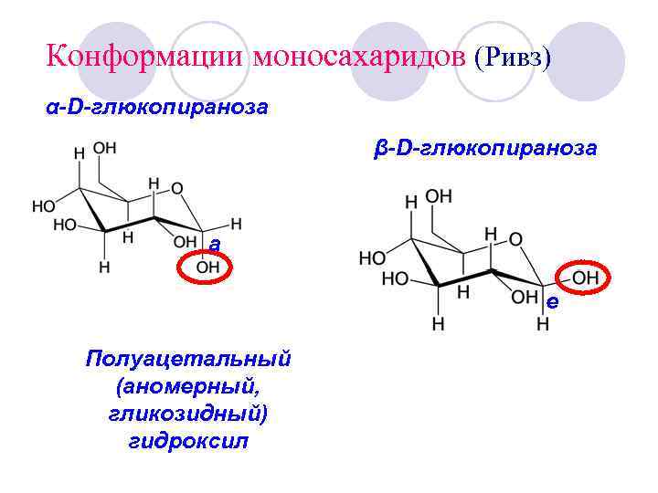 Гликозидная интоксикация