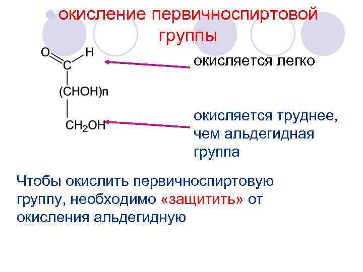 l окисление первичноспиртовой группы окисляется легко окисляется труднее, чем альдегидная группа Чтобы окислить первичноспиртовую