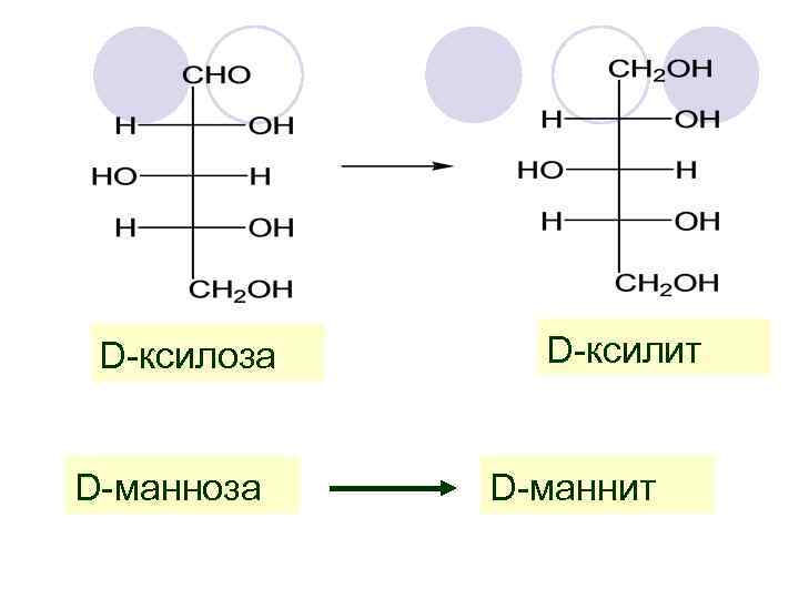 Формула продукта реакции схема которой nch2 ch2