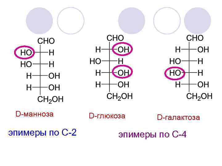 D глюкоза