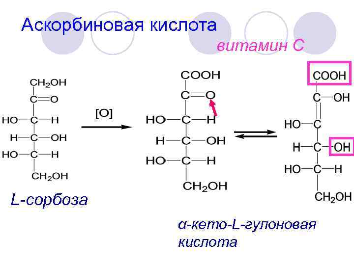 Аскорбиновая кислота витамин С L-сорбоза α-кето-L-гулоновая кислота 