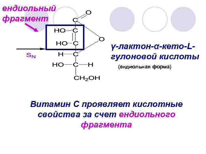 ендиольный фрагмент γ-лактон-α-кето-Lгулоновой кислоты (ендиольная форма) Витамин С проявляет кислотные свойства за счет ендиольного