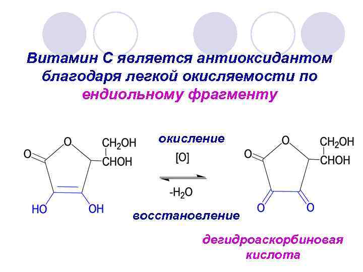 Витамин С является антиоксидантом благодаря легкой окисляемости по ендиольному фрагменту окисление восстановление дегидроаскорбиновая кислота