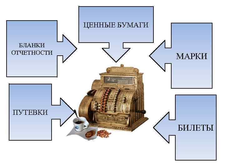 ЦЕННЫЕ БУМАГИ БЛАНКИ ОТЧЕТНОСТИ МАРКИ ПУТЕВКИ БИЛЕТЫ 