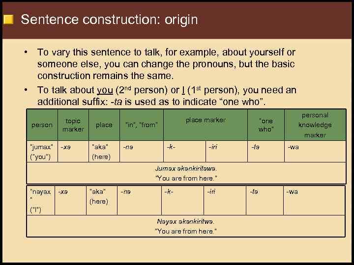Sentence construction: origin • To vary this sentence to talk, for example, about yourself