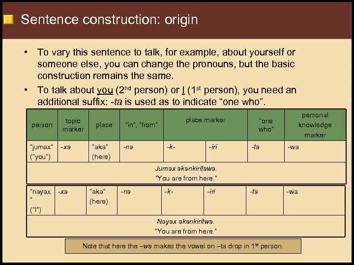 Sentence construction: origin • To vary this sentence to talk, for example, about yourself