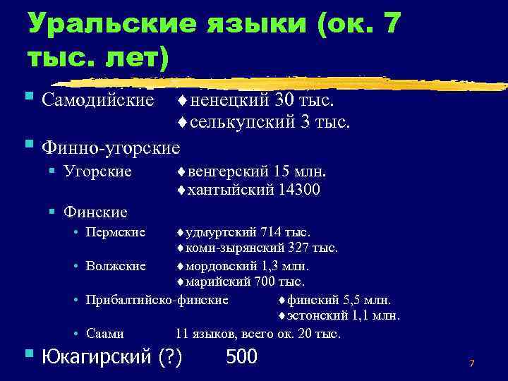 Уральские языки (ок. 7 тыс. лет) § Самодийские ненецкий 30 тыс. § селькупский 3