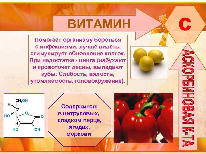 Какие витамины в зале для растений