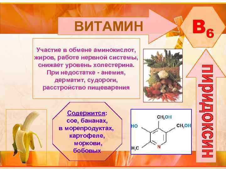 Роль витаминов в обмене аминокислот. Витамины участвующие в обмене аминокислот. Витамин, который участвует в обмене жиров?.