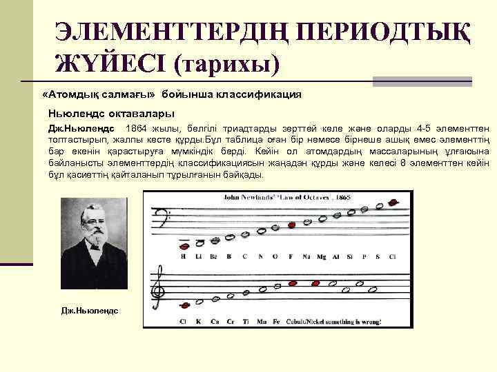 ЭЛЕМЕНТТЕРДІҢ ПЕРИОДТЫҚ ЖҮЙЕСІ (тарихы) «Атомдық салмағы» бойынша классификация Ньюлендс октавалары Дж. Ньюлендс 1864 жылы,