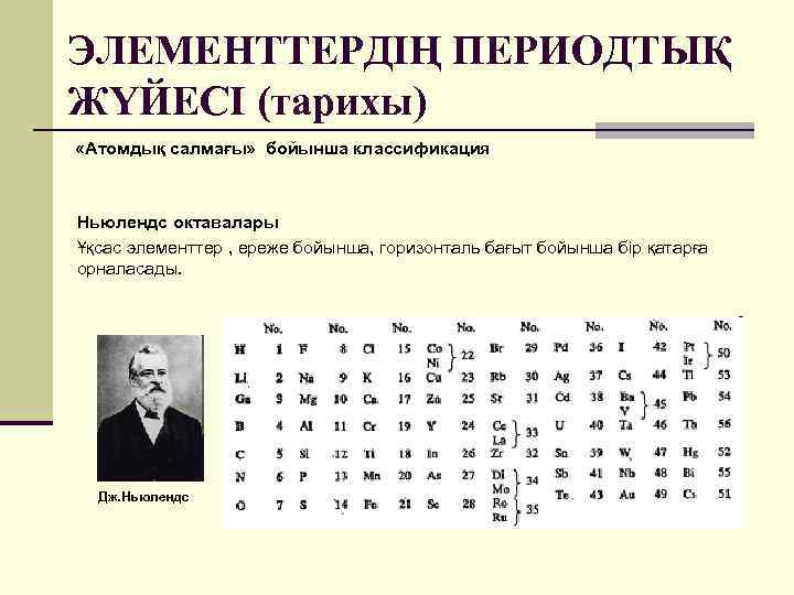 ЭЛЕМЕНТТЕРДІҢ ПЕРИОДТЫҚ ЖҮЙЕСІ (тарихы) «Атомдық салмағы» бойынша классификация Ньюлендс октавалары Ұқсас элементтер , ереже