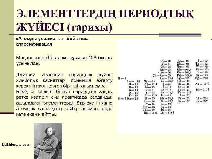 ЭЛЕМЕНТТЕРДІҢ ПЕРИОДТЫҚ ЖҮЙЕСІ (тарихы) «Атомдық салмағы» бойынша классификация Менделеевтің бастапқы нұсқасы 1869 жылы ұсынылды.