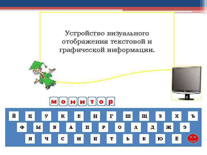 Устройство визуального отображения текстовой и графической информации. м о н и т о р