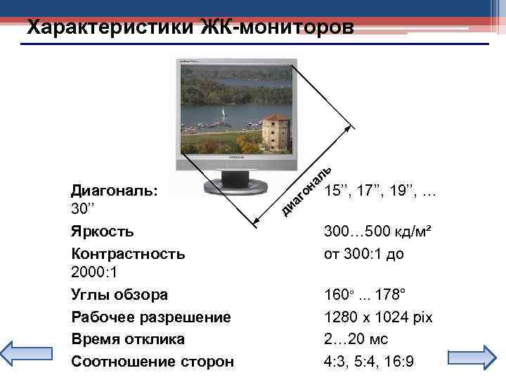 Характеристики ЖК-мониторов Диагональ: 30’’ Яркость Контрастность 2000: 1 Углы обзора Рабочее разрешение Время отклика