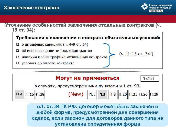 Заключение контракта Уточнение особенностей заключения отдельных контрактов (ч. 15 ст. 34): П. 40, 41