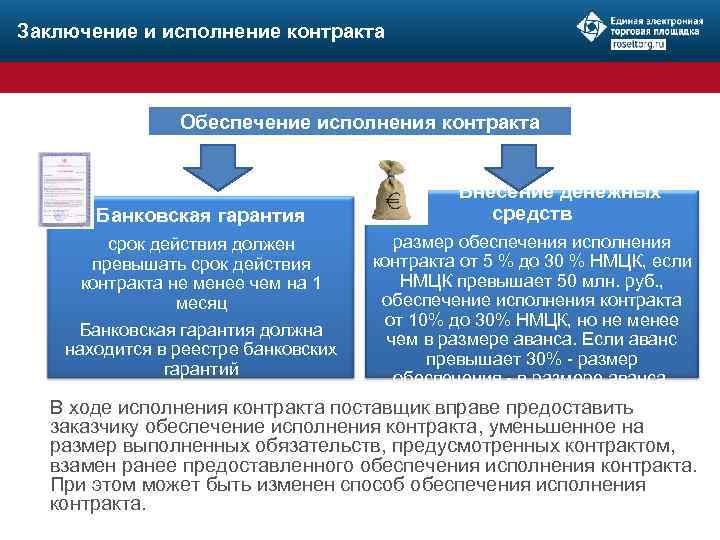 Требование по независимой гарантии по 44 фз образец