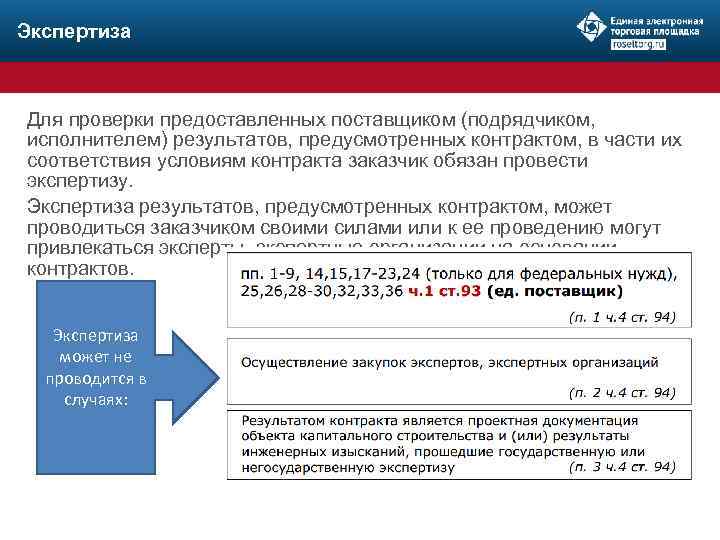 Экспертиза Для проверки предоставленных поставщиком (подрядчиком, исполнителем) результатов, предусмотренных контрактом, в части их соответствия