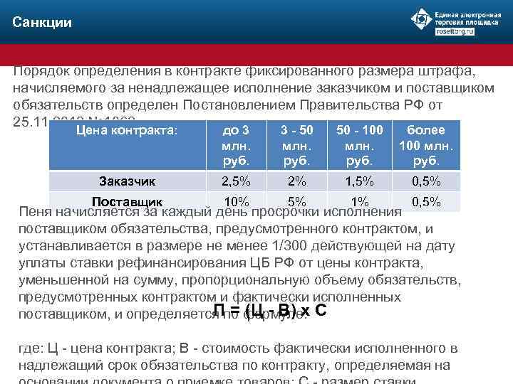 Санкции Порядок определения в контракте фиксированного размера штрафа, начисляемого за ненадлежащее исполнение заказчиком и