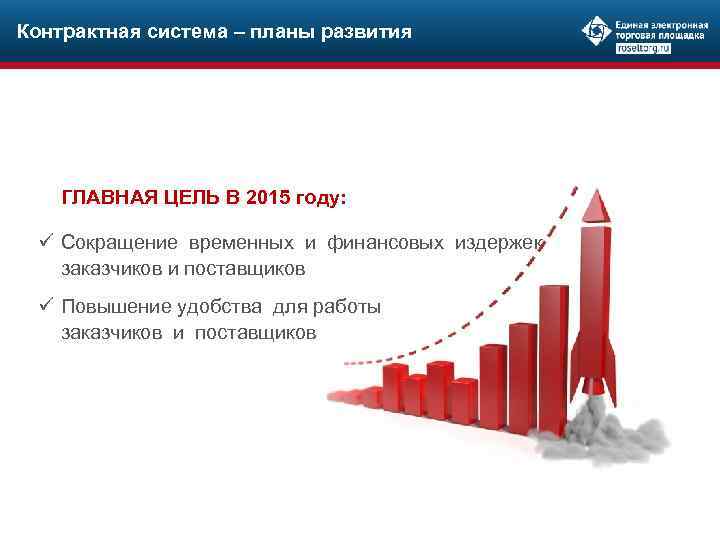 Контрактная система – планы развития ГЛАВНАЯ ЦЕЛЬ В 2015 году: ü Сокращение временных и