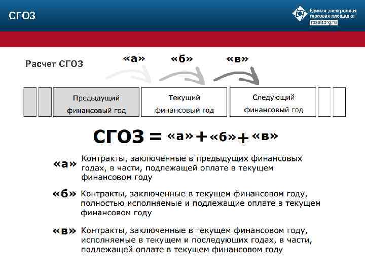 Оплата по контракту по 44. СГОЗ. СГОЗ 44 ФЗ. Совокупный годовой объем закупок СГОЗ это. Расчет СГОЗ.