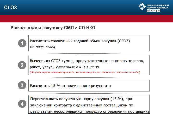 Совокупный годовой объем закупок по 44