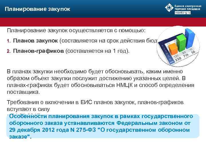 Планирование закупок осуществляется с помощью: 1. Планов закупок (составляется на срок действия бюджета); 2.