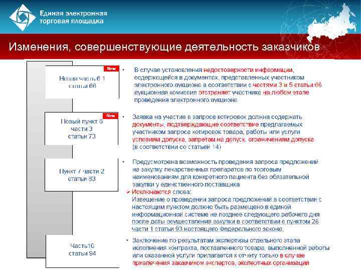 Изменения, совершенствующие деятельность заказчиков 