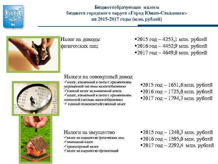 Бюджетообразующие налоги бюджета городского округа «Город Южно-Сахалинск» на 2015 -2017 годы (млн. рублей) Налог