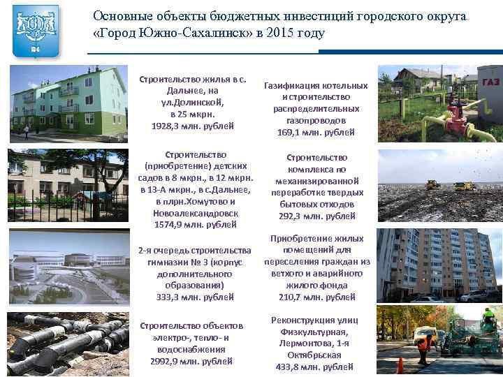 Основные объекты бюджетных инвестиций городского округа «Город Южно-Сахалинск» в 2015 году Строительство жилья в