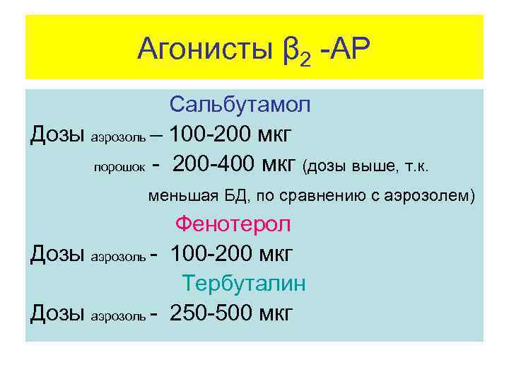 Агонисты β 2 -АР Сальбутамол Дозы аэрозоль – 100 -200 мкг порошок - 200