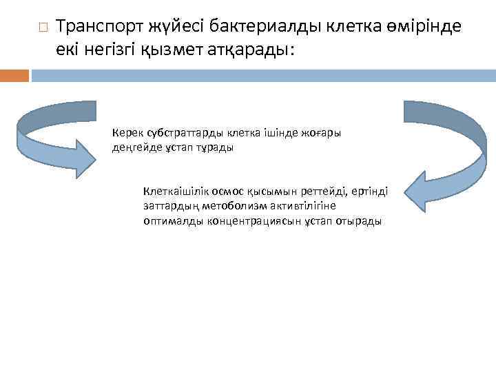  Транспорт жүйесі бактериалды клетка өмірінде екі негізгі қызмет атқарады: Керек субстраттарды клетка ішінде