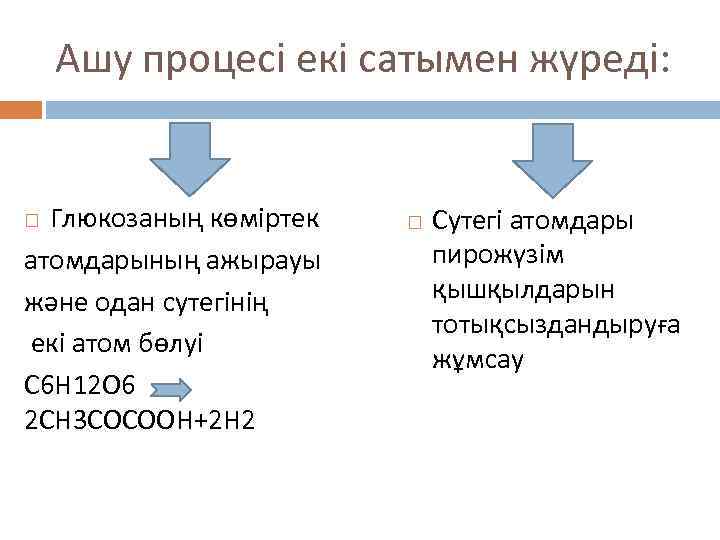 Ашу процесі екі сатымен жүреді: Глюкозаның көміртек атомдарының ажырауы және одан сутегінің екі атом