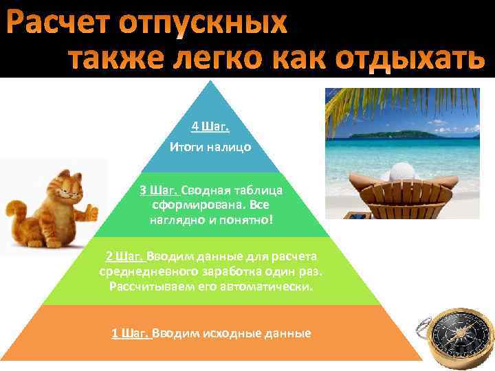 4 Шаг. Итоги налицо 3 Шаг. Сводная таблица сформирована. Все наглядно и понятно! 2