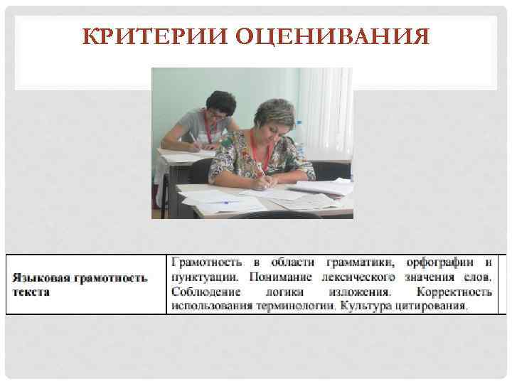 КРИТЕРИИ ОЦЕНИВАНИЯ 