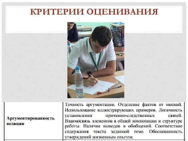 КРИТЕРИИ ОЦЕНИВАНИЯ 