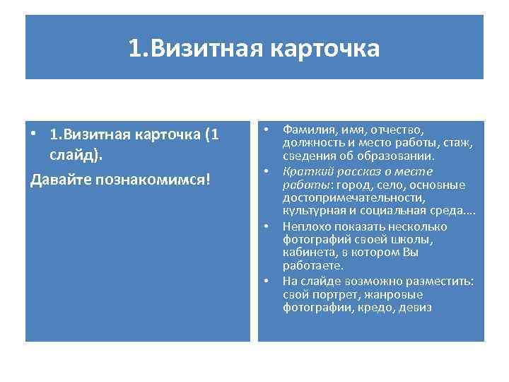 1. Визитная карточка • 1. Визитная карточка (1 слайд). Давайте познакомимся! • • Фамилия,