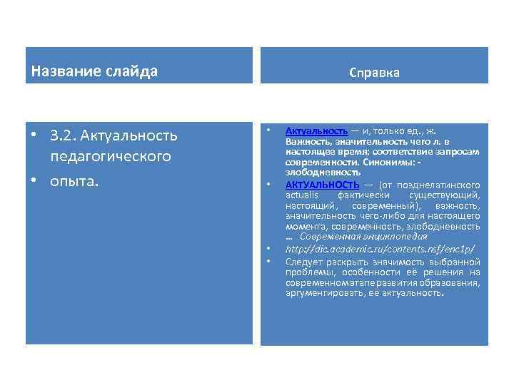 Название слайда • 3. 2. Актуальность педагогического • опыта. Справка • • Актуальность —