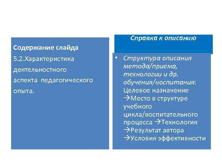 Справка к описанию. Содержание слайда 5. 2. Характеристика деятельностного аспекта педагогического опыта. • Структура