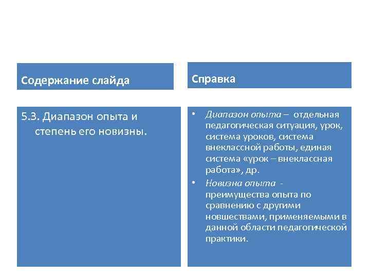 Содержание слайда Справка 5. 3. Диапазон опыта и степень его новизны. • Диапазон опыта