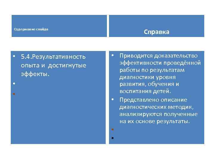 Содержание слайда • 5. 4. Результативность опыта и достигнутые эффекты. • • Справка •